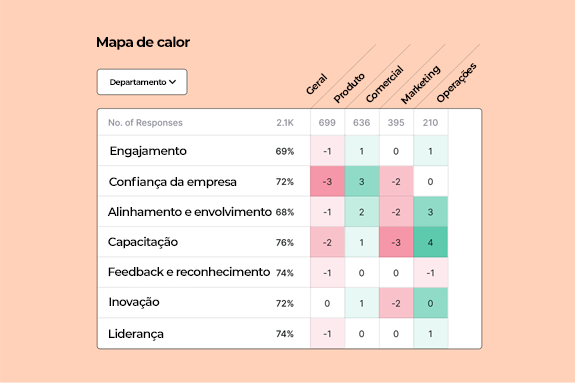 colecao-de-pesquisas-internasimg