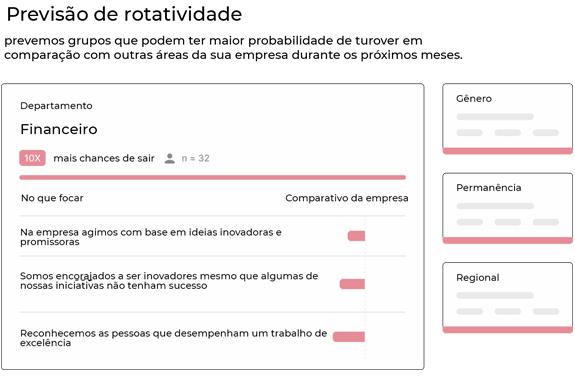 novo-engaje