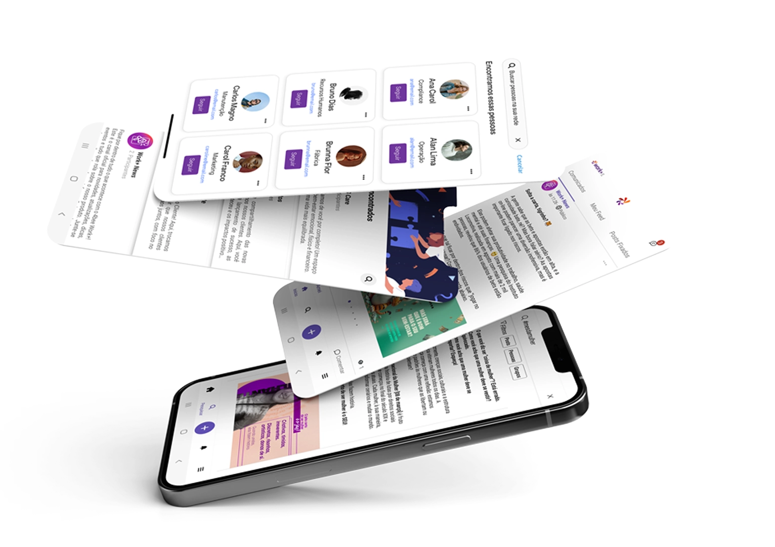 Funcionalidades da rede social corporativa